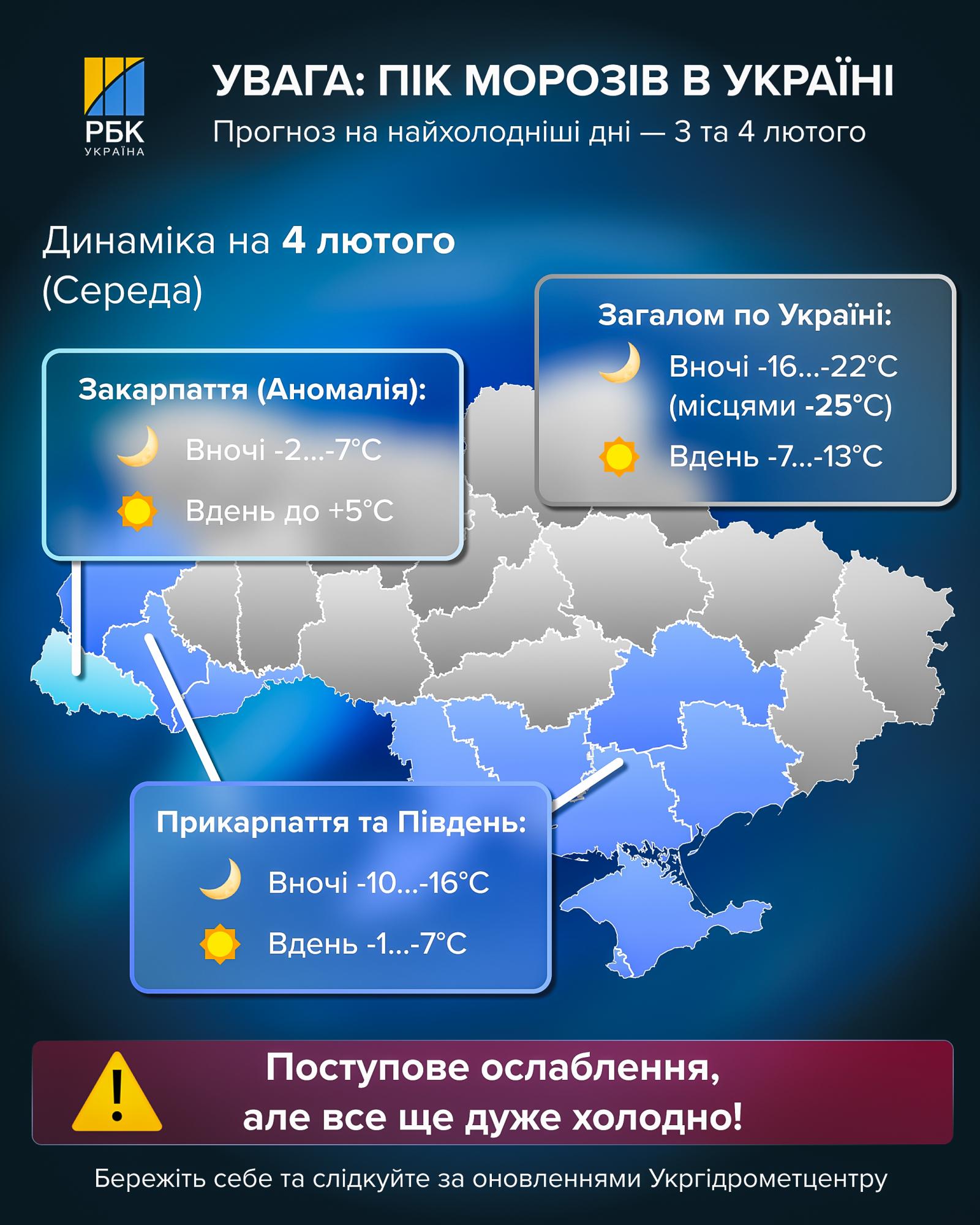 Экстремальный холод "красного" уровня: когда и где в Украине будет пик мороза до -30°C